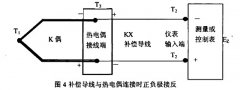 補(bǔ)償電纜使用中的錯(cuò)誤和產(chǎn)生的誤差