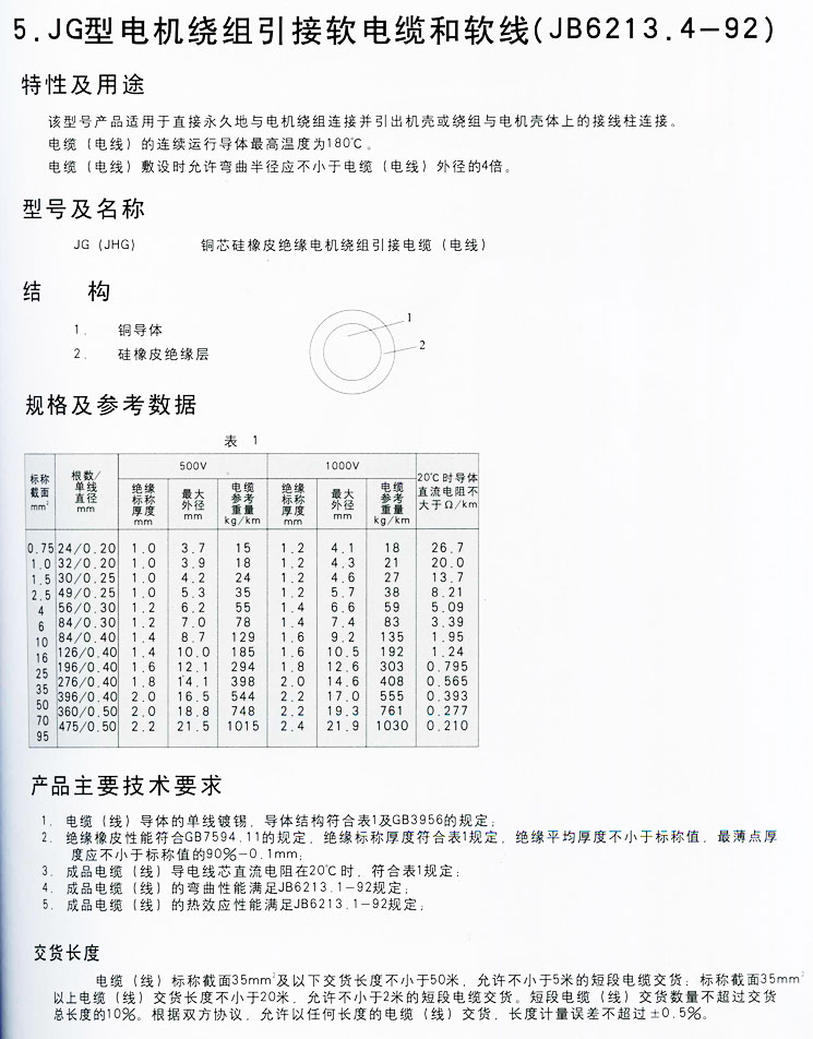 JG型電機繞組引接軟電纜和軟線