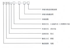 多級(jí)管式滑線懸吊支架方式選用