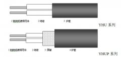 野外用防凍電纜（耐寒電纜）