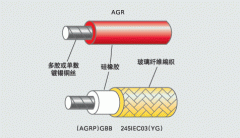 AGBRP硅橡膠絕緣玻璃纖維編織外套耐高溫電線